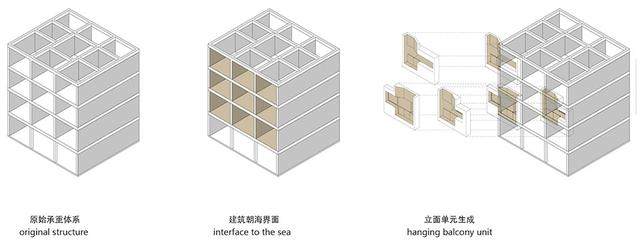 浙江舟山海街11号民宿酒店，凝视自然的工具-7.jpg