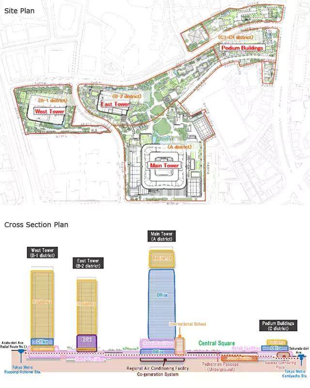 2020梁思成建築奖开始接受提名；福斯特迈阿密苹果店建成……-14.jpg