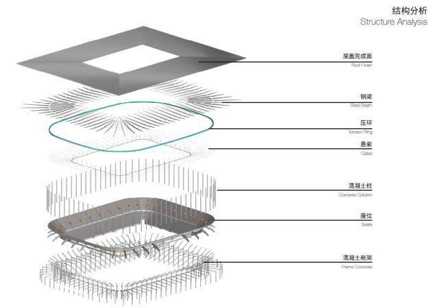 浦东足球场在建就已“网红”，2023年亚洲杯决赛或在此举办-11.jpg