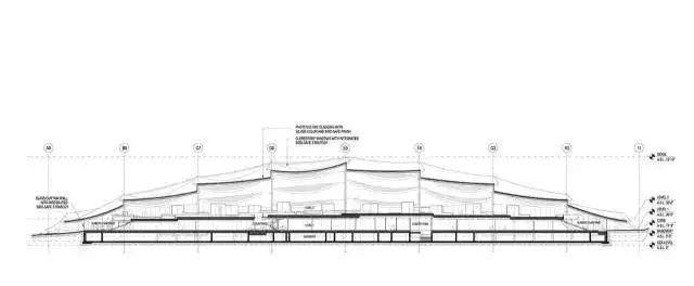 BIG、Heatherwick联手打造，谷歌总部新屋顶已完成-25.jpg