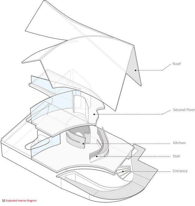 当空间遇上曲面——Villa for Younger Brother 別墅空间，伊朗-26.jpg