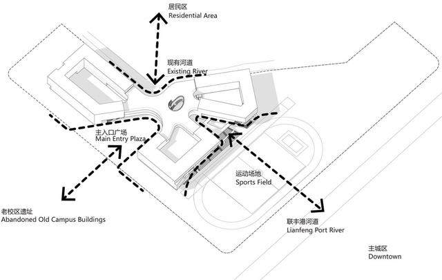 江苏扬中市外国语中学，立体多元的校园综合体-3.jpg