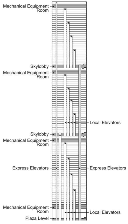 9·11事件18周年，重温经典建築：纽约世贸中心双子大厦-18.jpg