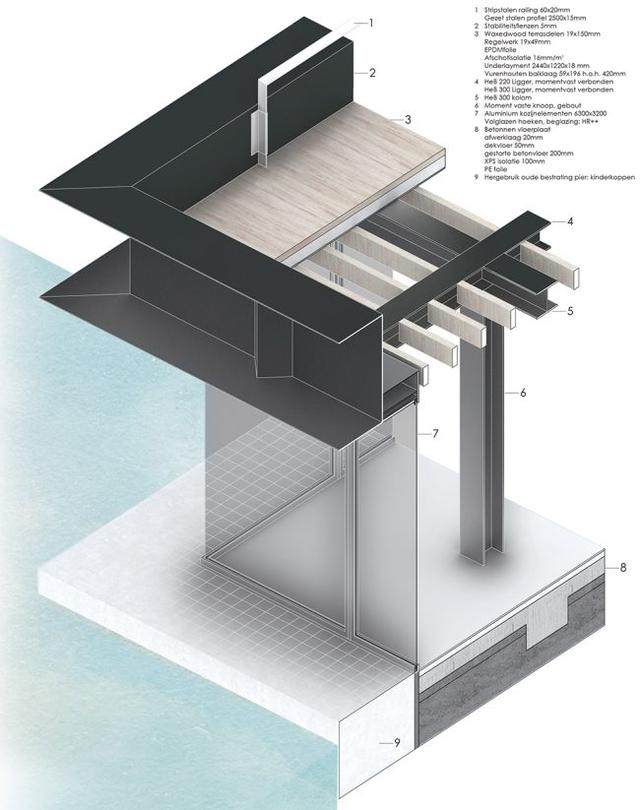 力量感十足的海港之亭——Piushaven海港亭，荷兰-11.jpg