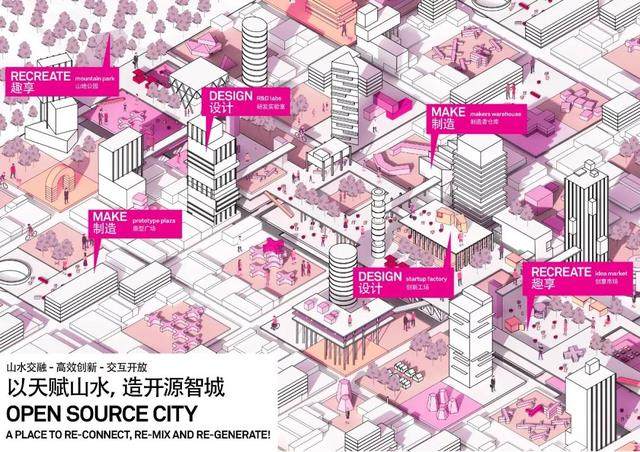 国际方案评选 | 深圳最大城市更新設計获胜方案详解-1.jpg