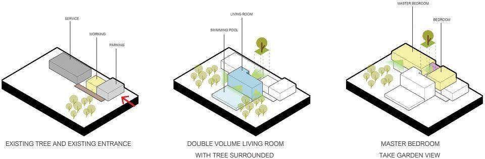 墙的妙用——PA住宅空间，泰国曼谷-18.jpg