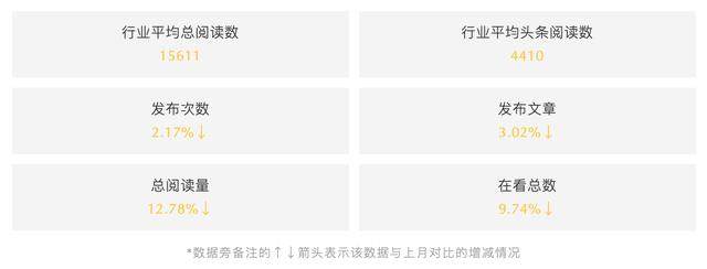 ARCHINA建築中国8月份品牌新媒体影响力TOP100-2.jpg