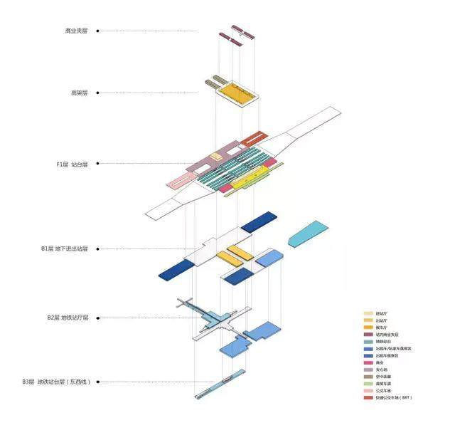 厦门北站建築概念方案設計揭晓-11.jpg