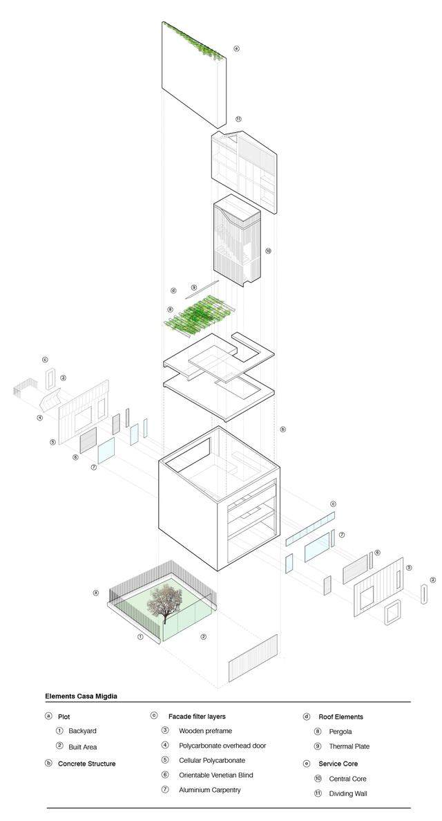 「設計」：房子嘉联易Migdia d 'Arquitectura高-西班牙-9.jpg