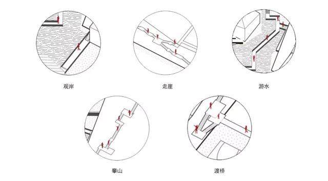 浙江普利斐特生产基地一期——钱塘江畔，游园“山舍”-23.jpg