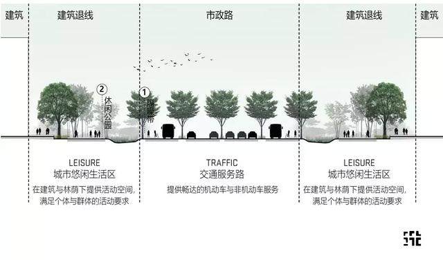 青岛即墨烟青路区域城市設計-9.jpg