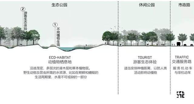 青岛即墨烟青路区域城市設計-11.jpg