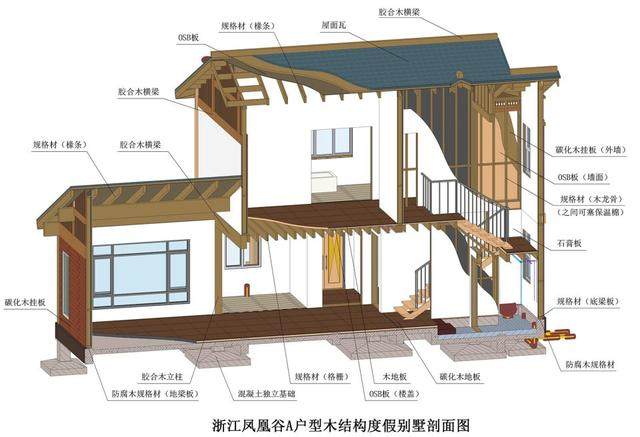 木结构建築，一曲关于自然的现代诗歌-11.jpg