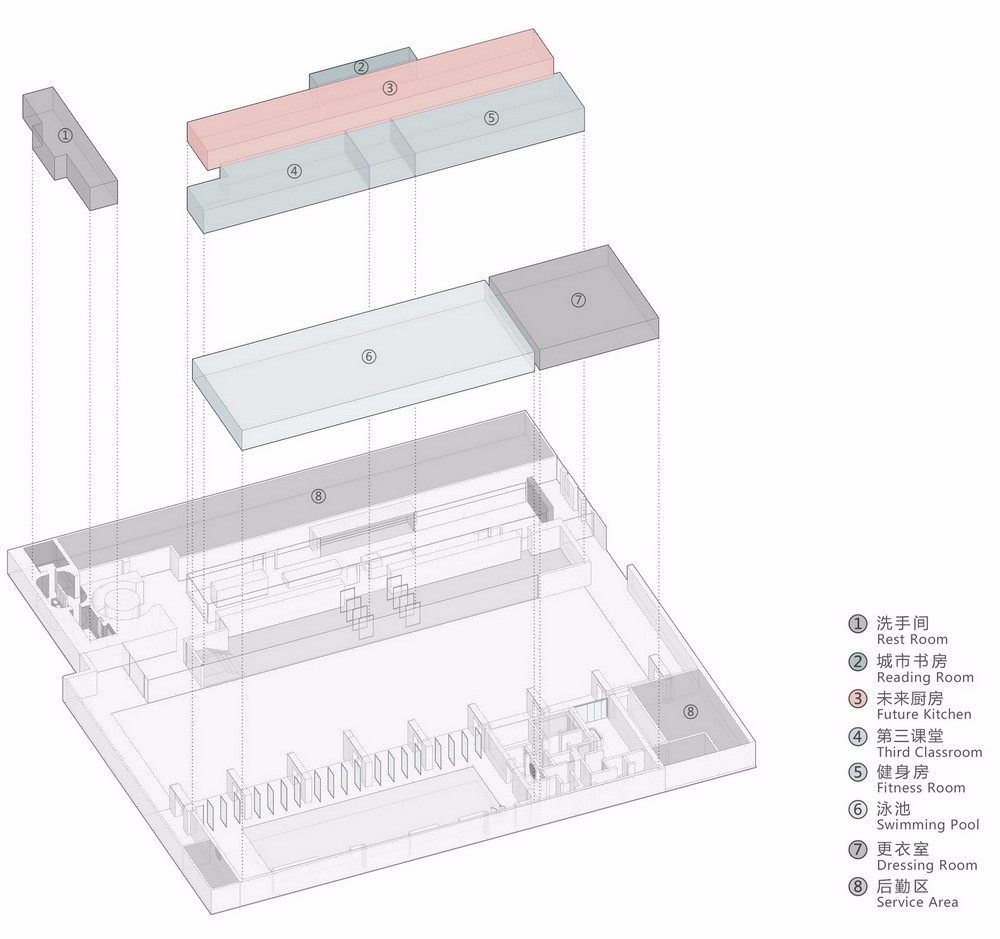 01负一层分析图.jpg