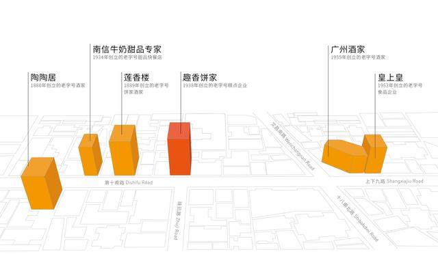 立品設計丨广州趣香饼家糕点店-3.jpg