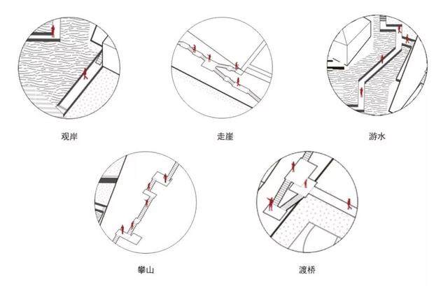 建築師用园林意趣造厂房，吸引老板也搬来与工人同住-21.jpg