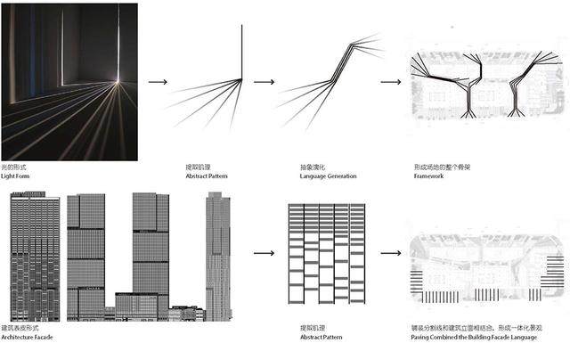 山东南信青岛环球金融中心景观設計-3.jpg