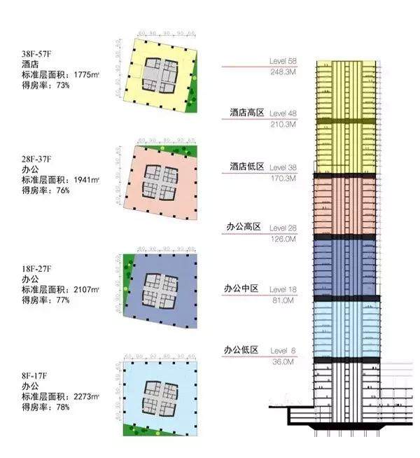 HPP 新作‘深圳北站汇德大厦’即将竣工，258米刷新天际线-13.jpg