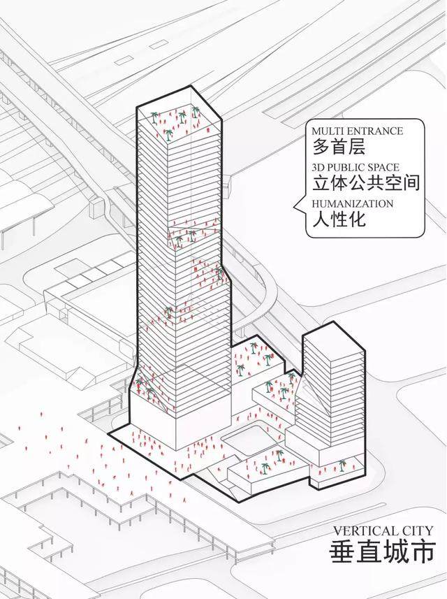 HPP 新作‘深圳北站汇德大厦’即将竣工，258米刷新天际线-15.jpg