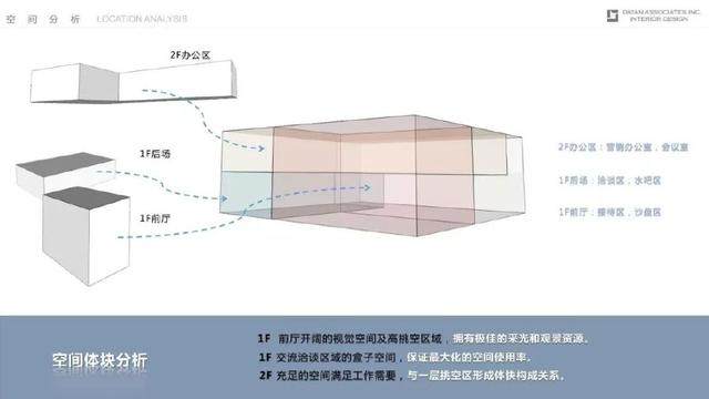 极致白意境，空间設計中的匠人精神 | 大研建築設計-25.jpg