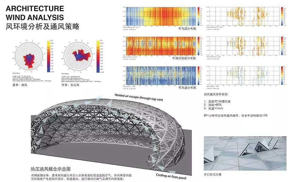 Metrics建筑事务所】890㎡ | 玻璃穹顶下的盒子 靖江书吧 | 实.._890㎡玻璃穹顶下的盒子靖江书吧16.jpeg