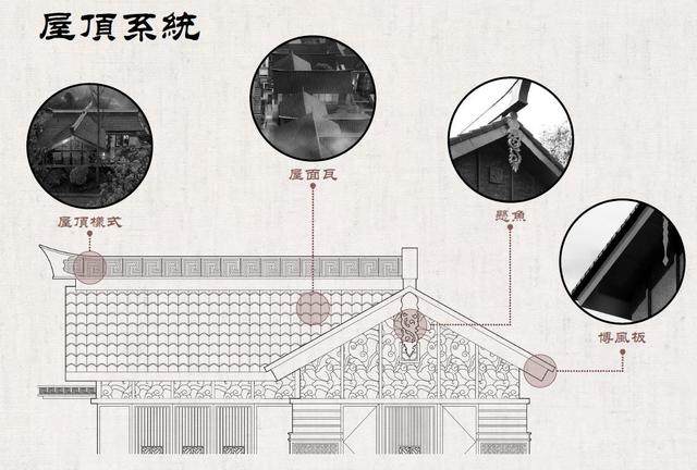 国风七重境！展建築之巍巍国风，塑設計之东方气韵-73.jpg