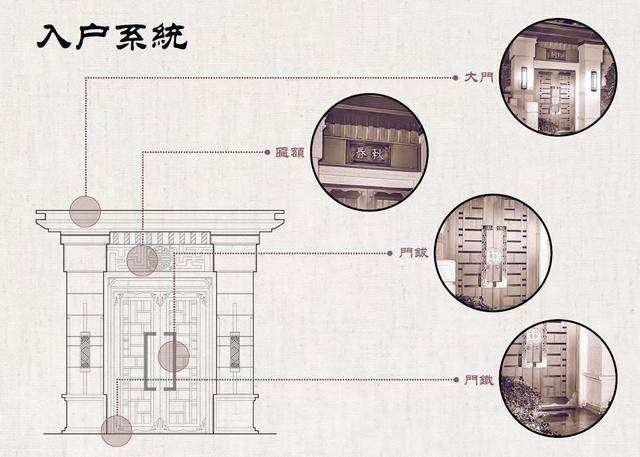 国风七重境！展建築之巍巍国风，塑設計之东方气韵-74.jpg