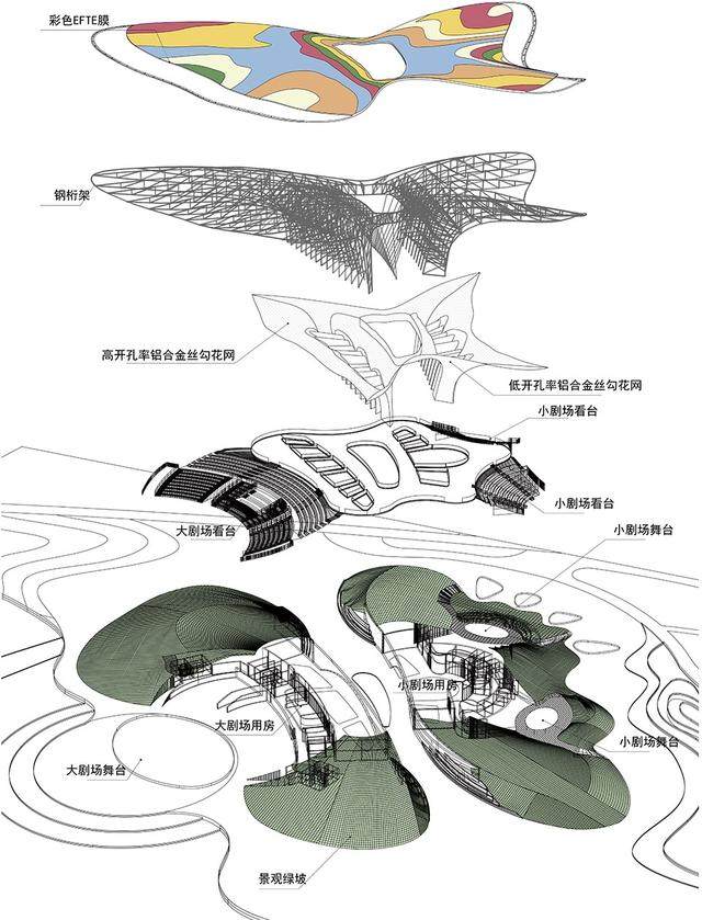 2019年北京世界园艺博览会妫汭剧场設計-21.jpg