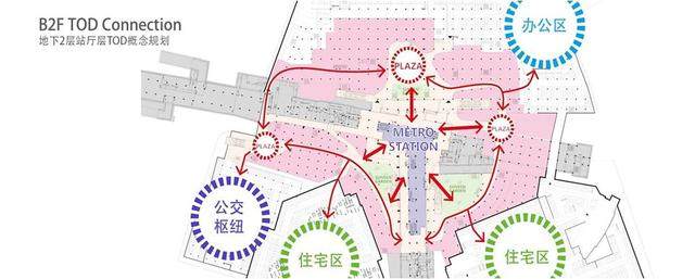 面向亚奥时代的TOD城市探索——杭州信达中心-4.jpg