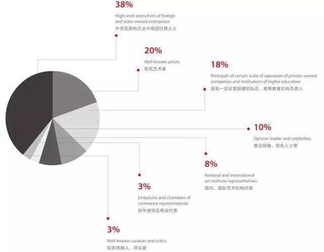 2020設計北京｜第六届設計北京博览会展览招募全面启动-3.jpg