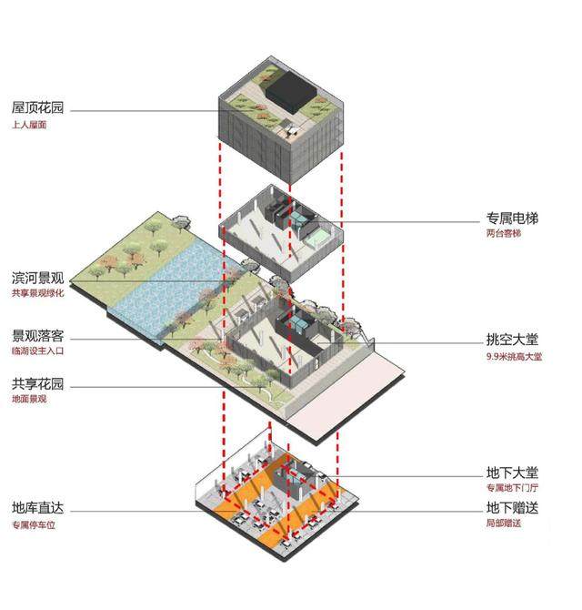 上海七莘路TOD商業综合体 | 闵行新区唯一开放式街区商業-8.jpg