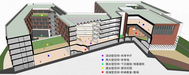 复旦大学新江湾第二附属學校最新现场实景照出炉-12.jpg