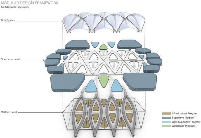 Hyperloop: 欧洲超高速管道车站設計方案-10.jpg