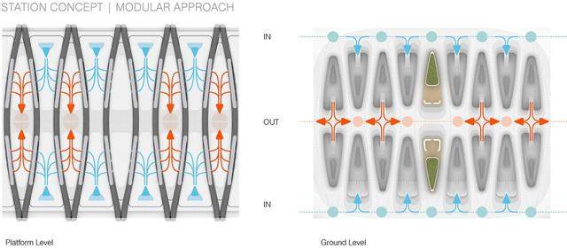Hyperloop: 欧洲超高速管道车站設計方案-11.jpg