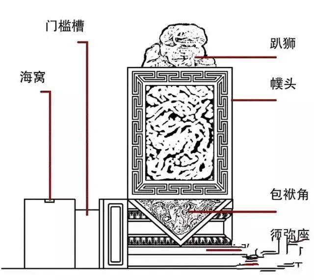 惊艳世界的中国古建築之美，值得收藏的中国古建築结构-20.jpg