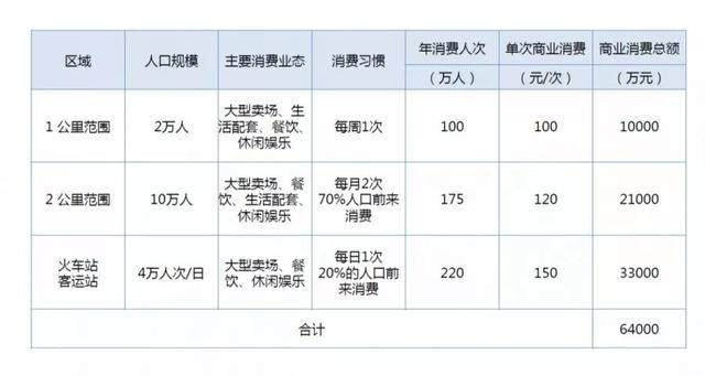 兰州兰电电机有限公司火车站东路18号地块商業综合体-7.jpg