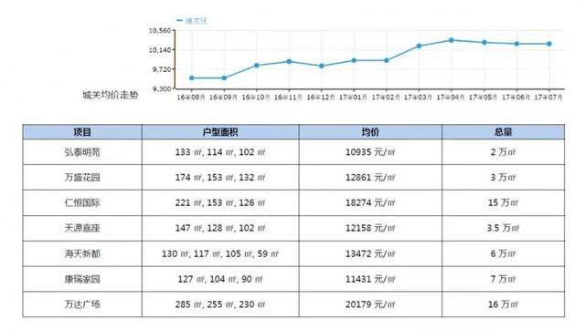 兰州兰电电机有限公司火车站东路18号地块商業综合体-9.jpg