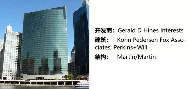 过去50年最具影响力的50座高层建築，中国上榜11座-3.jpg