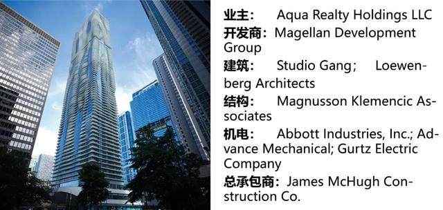 过去50年最具影响力的50座高层建築，中国上榜11座-6.jpg