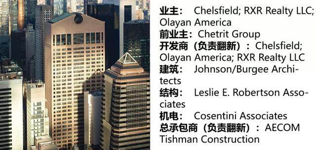 过去50年最具影响力的50座高层建築，中国上榜11座-29.jpg