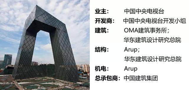 过去50年最具影响力的50座高层建築，中国上榜11座-36.jpg