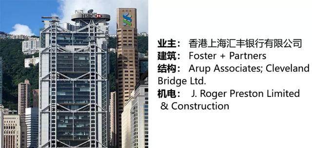 过去50年最具影响力的50座高层建築，中国上榜11座-39.jpg