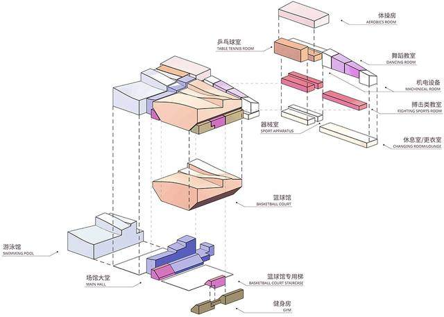 北京理工大学良乡校区文化体育中心-26.jpg