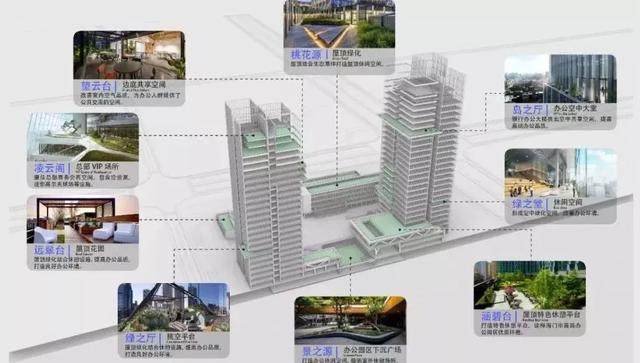 康佳集团5.99亿拿地，打造海门康佳总部中心-14.jpg