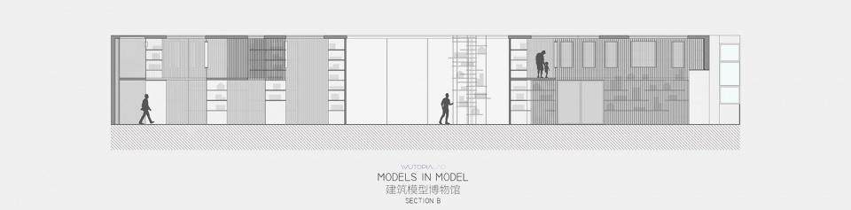 中国建築模型博物馆，一个巨大的未来城市模型-44.jpg