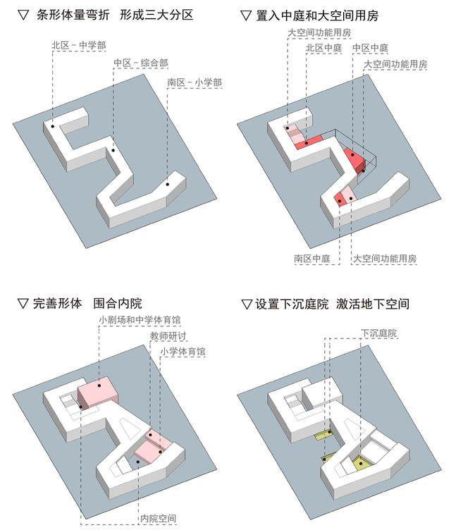 复旦大学新江湾第二附属學校 / 同济大学建築設計研究院-4.jpg