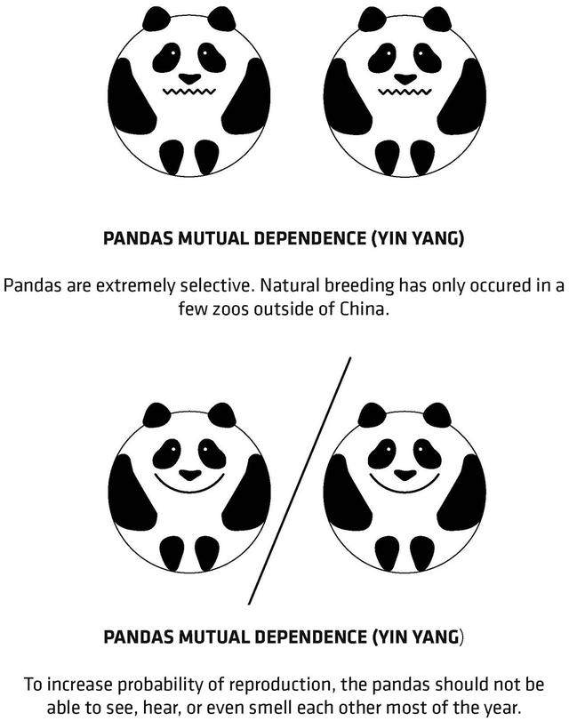 pandaslogo图片