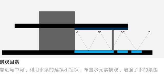 超越形式｜盐城科技广场 公共性与在地性-12.jpg