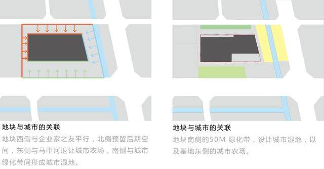 超越形式｜盐城科技广场 公共性与在地性-14.jpg