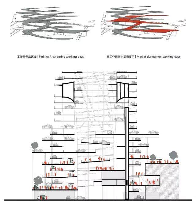 香港停车塔国际概念竞赛中获第一名-24.jpg